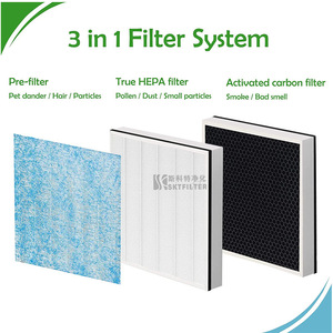 AlorAir <b>Air</b> <b>Purifier</b> Filter Cartridge <b>HEPA</b> Activated Carbon Merv10 For CleanShield 550 - Product Image 5
