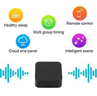 Control Remoto Inteligente WiFi IR SIXWGH para Ventilador de Aire Acondicionado - Control por Voz Alexa, Modo de Sueño Saludable, Aplicación Tuya Smart, Android/iOS