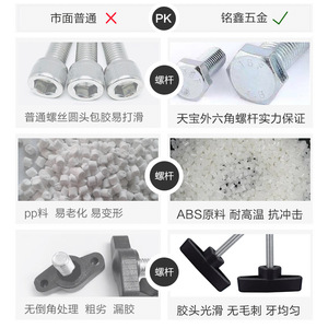 Carbon Steel Knob <b>Screw</b> M6 M8 48mm <b>Flat</b> T Handle Rubber Head Bolt For Communication Equipment - Product Image 4