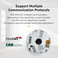Module d'actionneur de joint de robot de conception personnalisée IP54 Moteur pour robot collaboratif Exosquelette