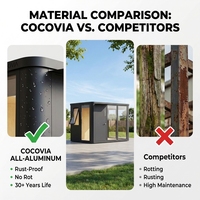 Pod Kantor Modern COCOVIA untuk Halaman Belakang |   Ruang Studio Taman Berinsulasi |   Ruang Kerja Luar Ruangan Modular DIY