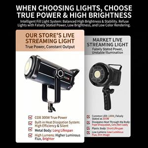 Vente Chaude Lumière Vidéo Streaming en Direct 180V 245V Ra98 150W 3200K 6500K Lumière Photographique Studio Portrait Softbox LED - Product Image 2