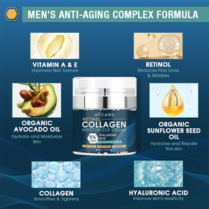 Crema Viso Riparatrice Sbiancante per Uomo Antietà e Antirughe con Retinolo e Collagene, Crema Viso Rassodante per Uomo - Product Image 3