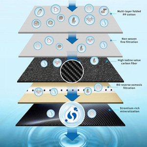 Macchina per il Ghiaccio da Banco Personalizzabile Wosfer con Purificatore d'Acqua Senza Installazione, Depuratore d'Acqua Caldo e Freddo Multifunzione - Product Image 5