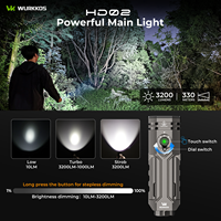 Wurkkos nouvelle version HD02 lampe de poche LED pliable magnétique 3200lm Quad Beam Laser vert et lumière d'aile avec Powerbank