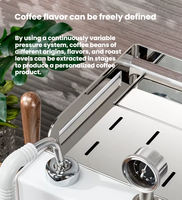 Machine à expresso à double chaudière et double système, 1L vapeur + 1,8L infusion, pression variable en continu, panneau de commande DIY, pour usage commercial ou domestique