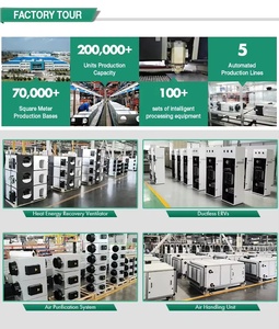 وحدة تبريد على السطح بمحول-30 طن مع وحدة سطح موفرة للمساحة طراز HVAC لتعديل المواقع المدمجة - Product Image 6