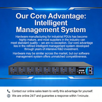 PDU Inteligente para Montaje en Rack, Distribución de Energía Vertical y Horizontal, Estándar Global, Control de Nivel Directo, RS485, Medición y Conmutación