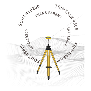 Base de Canales de Topografía y Construcción High Alpha G3X GNSS RTK 1408 - Product Image 6