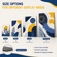 Feuille d'affichage magnétique personnalisée imprimée, flexible et réutilisable pour la promotion en magasin, les graphiques muraux de menus et les présentoirs de magasin