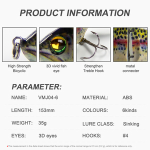 เหยื่อตก<span class=keywords><strong>ปลา</strong></span>ปลอมแบบจม6นิ้ว,เหยื่อตก<span class=keywords><strong>ปลา</strong></span>ตัวยาวแบบมีครีบร่อนแบบมีข้อต่อหมุนได้หลายรอบปี3D - Product Image 3