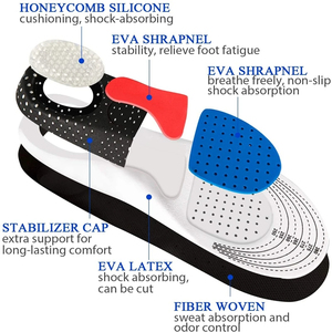 Semelles orthopédiques pour homme et femme, coussinets en mousse à mémoire de forme, semelles en gel, supports de voûte plantaire en silicone, coussinets pour chaussures de sport, inserts souples pour la course à pied - Product Image 2