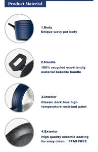 Zhongheng OEM Série Ocean wave Batterie de cuisine en aluminium forgé antiadhésif Poêle à induction Trou de base Fond d'induction - Product Image 2