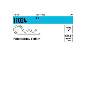 Conector de resorte DIN 11024 - Product Image 1