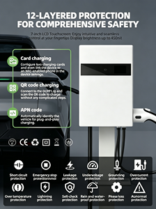 Station de recharge murale 7kW DC Fast avec certification CE, Ethernet 4G et paiement par application, écran tactile 4,3 pouces - Product Image 2