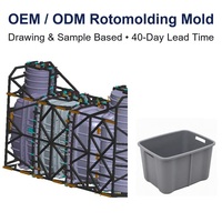 Moule de rotomoulage en aluminium personnalisé OEM ODM, moule rotatif A356, produit ménager usiné CNC, directement de l'usine