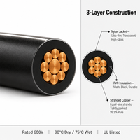 Cable Eléctrico de Cobre THHN THWN-2 para Construcción, Calibres 12AWG, 10AWG, 8AWG, 6AWG, 4AWG, 2AWG, Certificado UL, 600V, Resistente al Calor y la Humedad