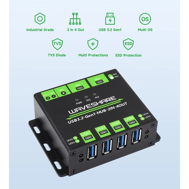 ZYSY Industrial Grade USB HUB, Extending 4x USB 3.2 Ports, Switchable Dual Hosts, Multi Protections