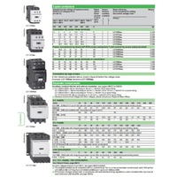 Contacteur AC Schneider LC1D40AM7C 40A 3P 220VAC Montage modulaire/sur rail DIN 50/60Hz