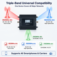 Amplificador de Señal Tri-Banda EasyBoost 850/1800/2100MHz B5 B3 B1, 2G 3G 4G 5G, 72dB de Alta Ganancia, Control por Aplicación Tuya, Pantalla LCD