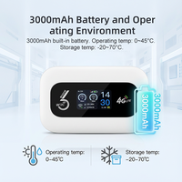 Router 4G LTE Portabel 3000mAh USB Type-C 2.4G Wifi6 MINI Hotspot Nirkabel Saku 150Mbps Modem Router dengan Slot Kartu SIM