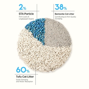 Arena para gatos <span class=keywords><strong>de</strong></span> tofu ecológica biodegradable Natural 100% Control <span class=keywords><strong>de</strong></span> olores <span class=keywords><strong>de</strong></span> alta calidad Flushable y a base <span class=keywords><strong>de</strong></span> plantas naturales - Product Image 3