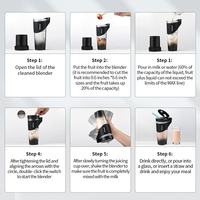 Draagbare Juicer Blender Usb Oplaadbare Mini Smoothie Mixer Fles Met Siliconen Handvat Reizen Shaker Cup
