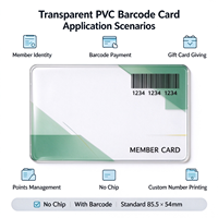 Carte de membre personnalisée en PVC transparent CR80 85,5*54mm P310 Impression de code-barres plat Numéro de série variable Carte cadeau de fidélité