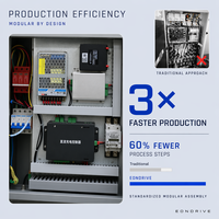 EONDRIVE Nouvelle station de recharge rapide pour voitures électriques 40 kW DC CCS1 OCPP1.6 IP54, usage commercial