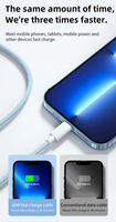 Cable USB Tipo-C a Tipo-C de 60W 6A con Cubierta Trenzada para iPhone 15/16 para Carga Rápida y Transferencia de Datos