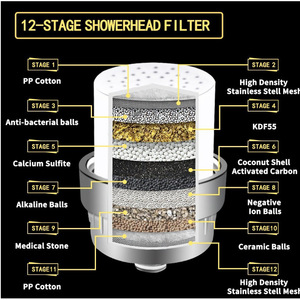 Filtro de ducha de 10 etapas con filtración multietapa, purificador de agua para cabezales de ducha con cartucho adicional - Product Image 2