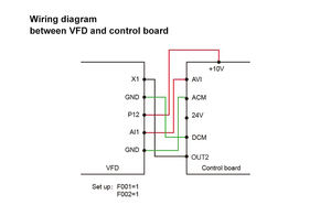 Variador de Frecuencia Zhong Hua Jiang VFD 110V/220V 2.2KW 2hp, Inversor de Motor CNC VFD para Motor de Husillo CNC - Product Image 6