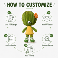Peluche personnalisée en forme de cactus, jouets en peluche rembourrés de coton PP, fabrication directe d'usine OEM/ODM, fabricant de jouets en peluche