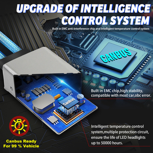 Đèn pha LED tự động 200W 40000lm bóng đèn H4 H7 H11 9005 24V trắng Canbus Luz Led Automativo cho ô tô xe tải xe máy chiếu sáng - Product Image 3