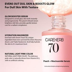 Suero Facial Coreano OEM ODM con Niacinamida y Extracto de Melocotón, Antienvejecimiento, Iluminador e Hidratante - Product Image 4