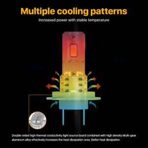 Bombilla LED para Faros Delanteros H8 H11 de 80W Canbus 9000LM H1 H3 H4 H7 9005 9006 12V, <span class=keywords><strong>Precio</strong></span> de Fábrica, Luces LED para Auto, Repuestos - Product Image 5