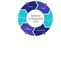 Software de Gestión de Proyectos Compatible con Negocios, Tablero de Desarrollo de Software, Recursos en Línea, Más Vendido