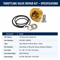Kit de soupape de régulation 60-0298 pour unité frigorifique Thermo King SL SB TS RD SLX – Pièce de rechange de haute qualité – Vente en gros