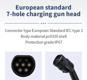 Système de recharge rapide pour VE certifié CE, double borne de charge 180 kW, compatible UE, avec lecteur de carte de paiement UE - Product Image 2