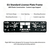 BOLONG Fabrication professionnelle, cadre de plaque d'immatriculation en plastique ABS conforme aux normes européennes, étanche, logo personnalisé, support de plaque d'immatriculation pour voiture européenne