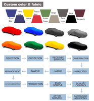 Housse de protection pliable pour voiture, anti-poussière et anti-UV, personnalisable (tailles et logos), utilisation toutes saisons, directement de l'usine