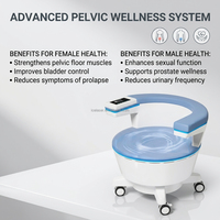 Machine de massage électrique EMS portable pour femme et homme