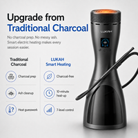 Chicha électrique professionnelle moderne en acier inoxydable avec éclairage LED Lukah |   Chicha portable rechargeable avec écran numérique