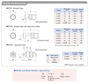 Everloy KSY หัวฉีดสำหรับระบายความร้อนหลังคาถังอุปกรณ์ลำเลียง - Product Image 2