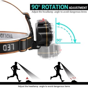 Outdoor 8 Heads Super Bright Strong Light <b>Rechargeable</b> Night Fishing Headlamp Waterproof Usb Charging Head <b>Torch</b> Lights Headlamp - Product Image 3