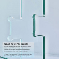 Vente en gros d'usine : Verre flotté transparent 6MM, 8MM, 10MM, 12MM, Verre trempé transparent – Fabricants
