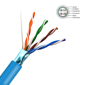 Cable LAN Cat5e Trenzado de Doble Par DingLiang para Comunicación de Red Exterior Confiable, Suministro del Fabricante - Product Image 3