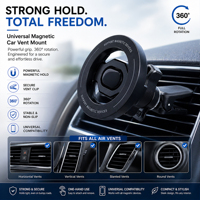 Support magnétique pour téléphone de voiture, support magnétique pour téléphone 360° °   Support de ventilation universel rotatif compatible avec tous les smartphones