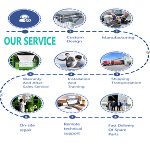 Richi Shredder lưỡi dao cắt và mài Shredder máy với thiết kế tùy chỉnh cho hiệu suất cắt tối ưu trong USA - Product Image 4