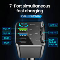 Cargador de Coche 7 en 1 Más Pequeño con Tres Cables Retráctiles Tipo C de 120W, Cargador de Coche USB C Rápido y Retráctil para iPhone 16 15 14